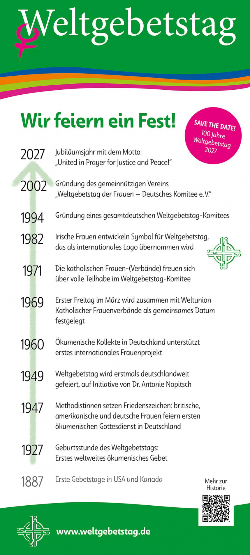 Weltgebetstag der Frauen